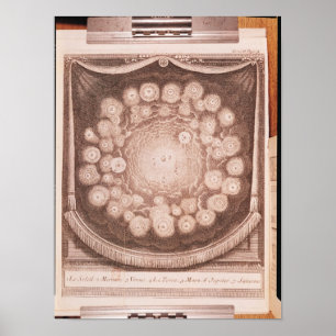 Póster El sistema solar