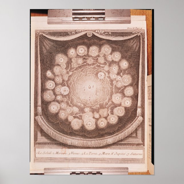 Póster El sistema solar (Frente)