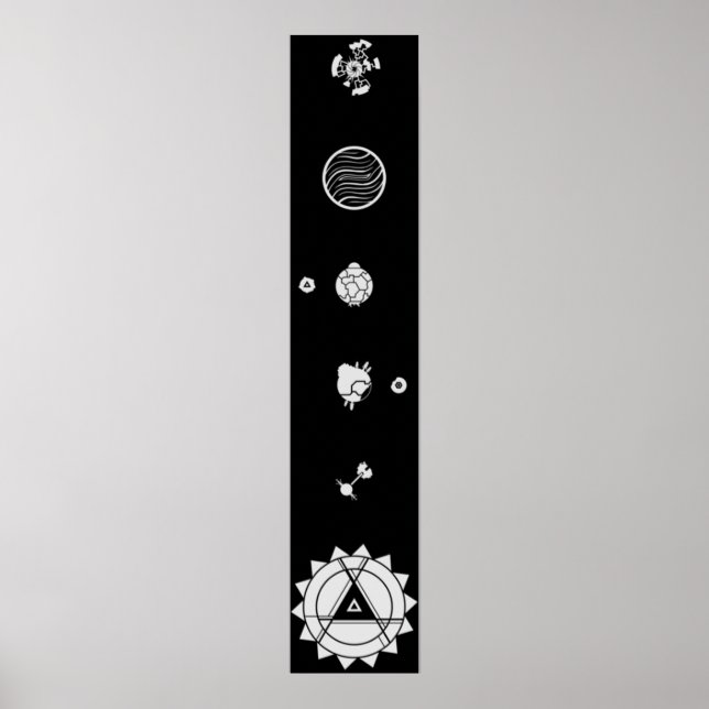 Póster El sistema solar salvaje exterior (Frente)