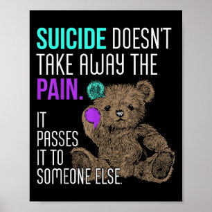 Póster El suicidio no quita el dolor lo pesa a alguien