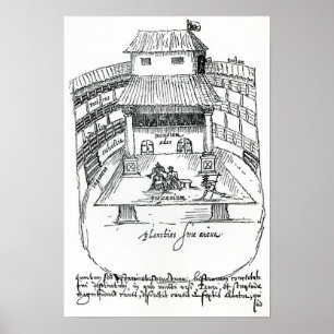 Póster El teatro del cisne, Southwark