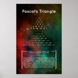 Póster El triángulo de Pascal