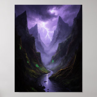 Póster El valle destrozado