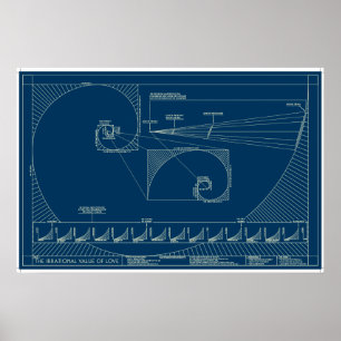 Póster El valor irracional del amor