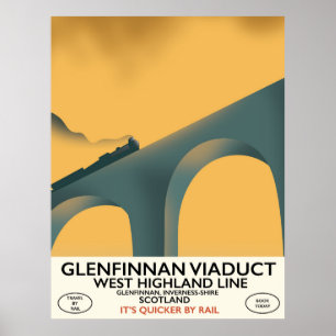 Póster El Viaducto de Glenfinnan en Escocia.
