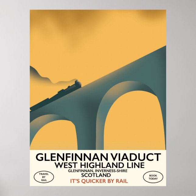 Póster El Viaducto de Glenfinnan en Escocia. (Frente)