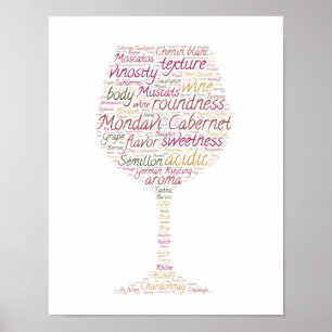 Póster El vino redacta el poster del mundo