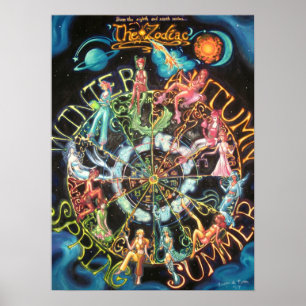 Póster El Zodiac