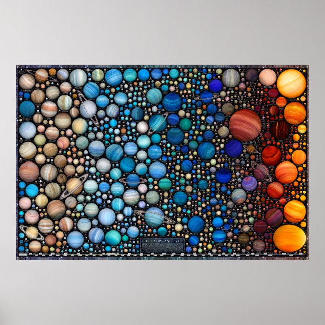 Póster el zoológico de Exoplanet (Frente)