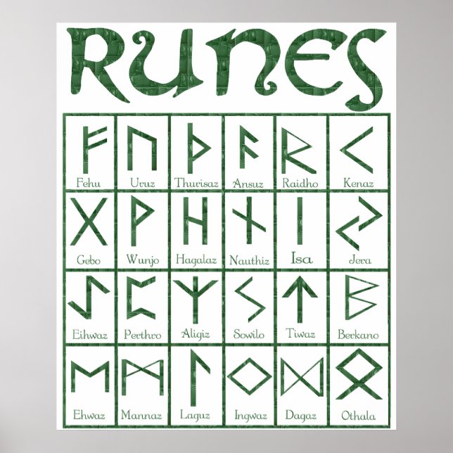 Póster Elder Futhark Runes (Frente)