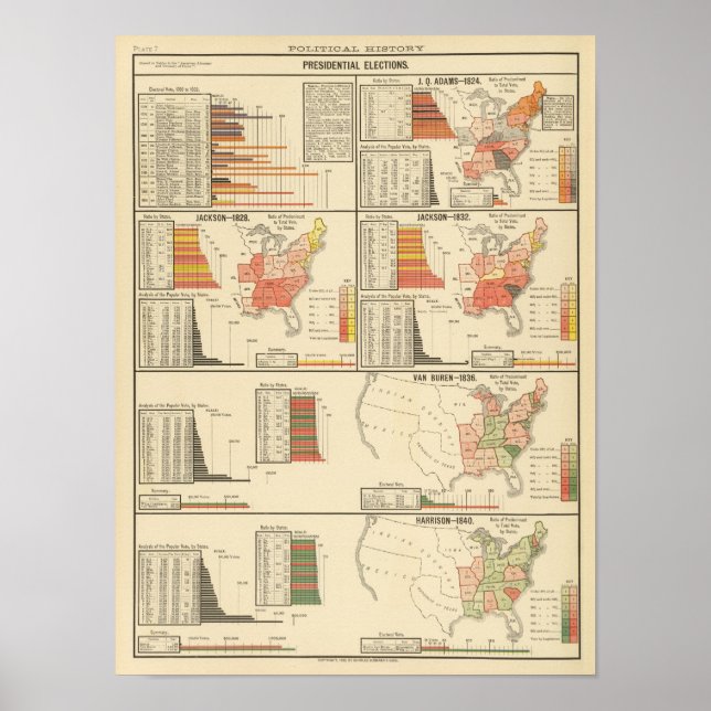 Póster Elecciones presidenciales 1824-1840 (Frente)