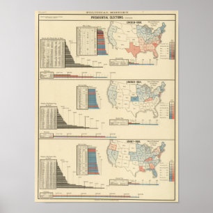 Póster Elecciones presidenciales 1860-1868