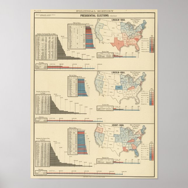 Póster Elecciones presidenciales 1860-1868 (Frente)