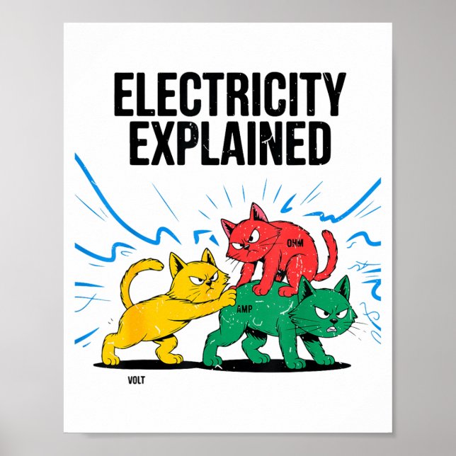Póster Electricity Explained Funny Cat Physics Humor Scie (Frente)