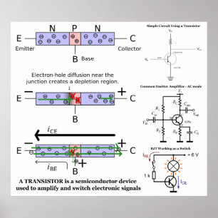 Póster Electronic Signal Amplify Transistor Semiconductor