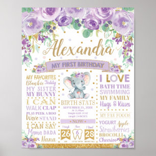 Póster Elefante Púrpura Primer Cumpleaños Historias de Na