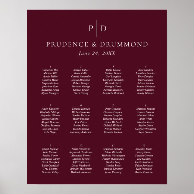 Póster Elegant Deep Burgundy Wedding Seating Chart (Frente)