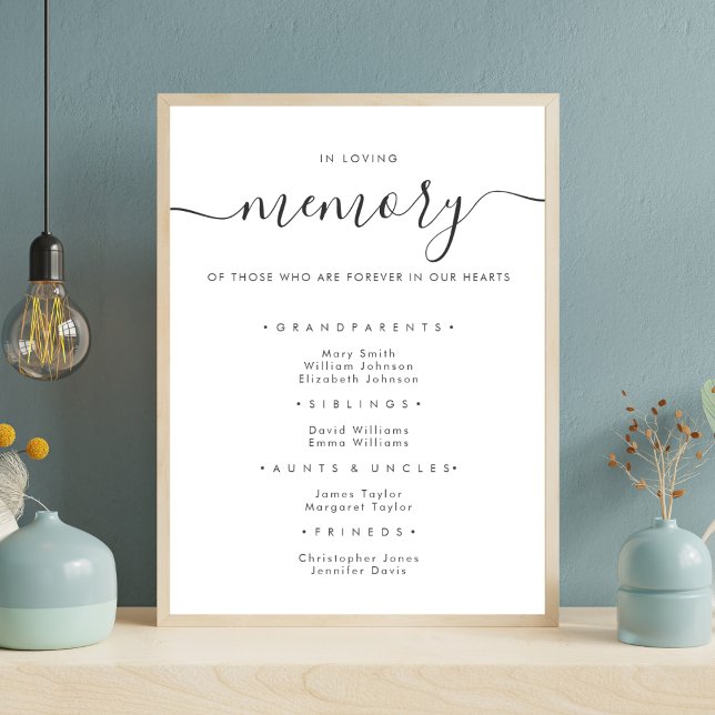 Póster Elegante En El Rótulo Memorial Del Boda De La Memo (Subido por el creador)