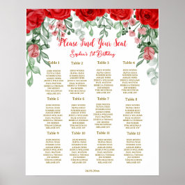 Póster Elegante fiesta de cumpleaños floral