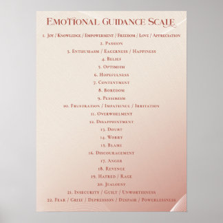 Póster Elegante Ley de la escala de orientación emocional