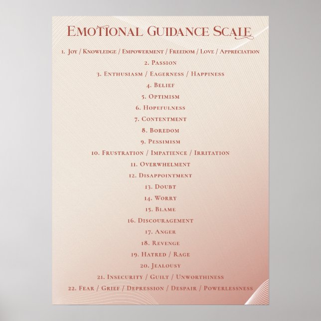 Póster Elegante Ley de la escala de orientación emocional (Frente)