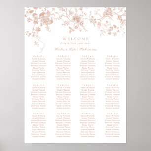 Póster Elegante Plan de Asientos de Boda Floral Rosado Vi