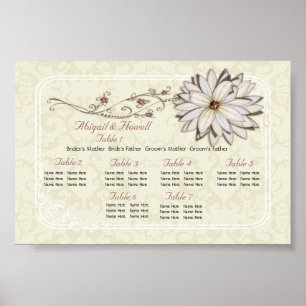 Póster Elegante Poster de las cartas de asientos florales
