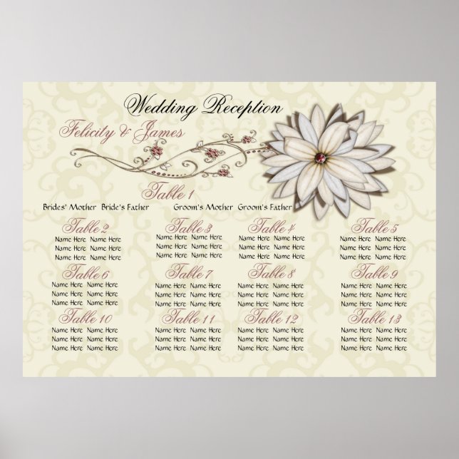 Póster Elegante Poster de tablas de asientos (Frente)