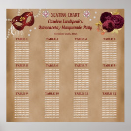 Póster Elegantes Rosas rojos ingleses, quinceañera de mas