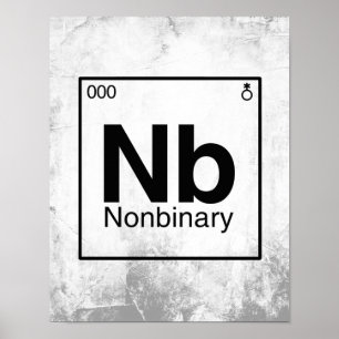 Póster Elemento NB - Tabla Periódica No Binaria