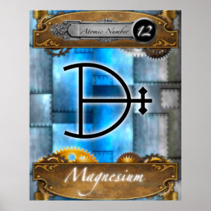 Póster Elemento periódico Magnesio Atómico #12 Poster