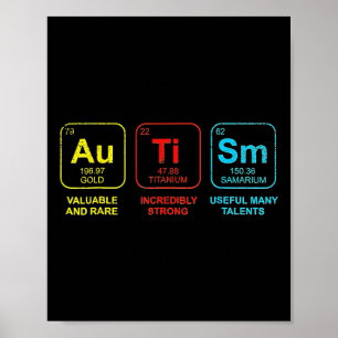 Póster Elementos De Autismo Conciencia Periódica De Mesa