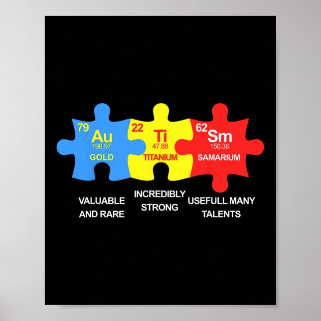 Póster Elementos De Autismo Conciencia Periódica De Mesa  (Frente)