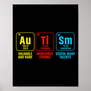 Póster Elementos De Autismo Conciencia Periódica De Mesa