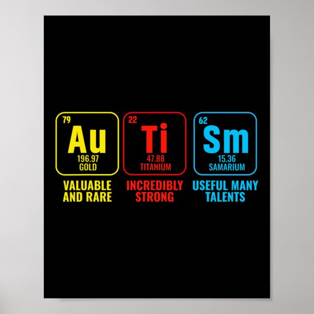 Póster Elementos De Autismo Conciencia Periódica De Mesa  (Frente)