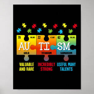 Póster Elementos De Autismo Conciencia Periódica De Mesa 