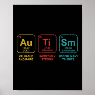 Póster Elementos De Autismo Conciencia Periódica De Mesa
