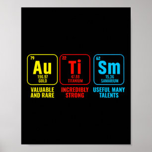 Póster Elementos de autismo Conciencia periódica de tabla