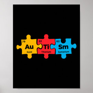 Póster Elementos de autismo Concienciación periódica de r