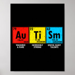 Póster Elementos de Conciencia del Autismo Tabla Periódic