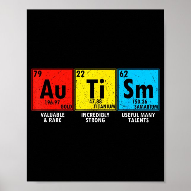 Póster Elementos de Conciencia del Autismo Tabla Periódic (Frente)
