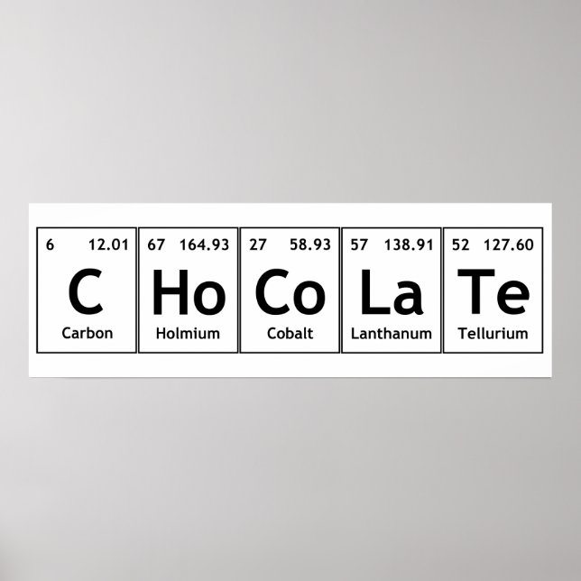 Póster Elementos de la tabla periódica científica CHoCoLa (Frente)