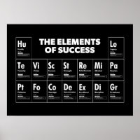 Elementos De La Tabla Periódica De Éxito, Gimnasio