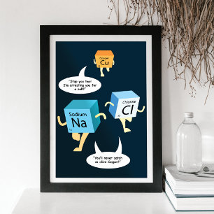 Póster Elementos de la tabla periódica de química cita