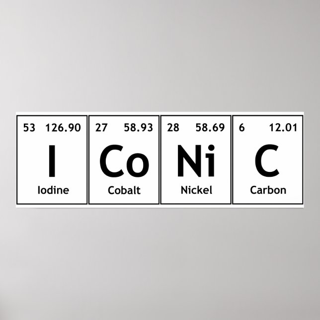 Póster Elementos de la tabla periódica de química de ICoN (Frente)