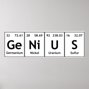 Póster Elementos de tablas periódicas de química de GeNiU