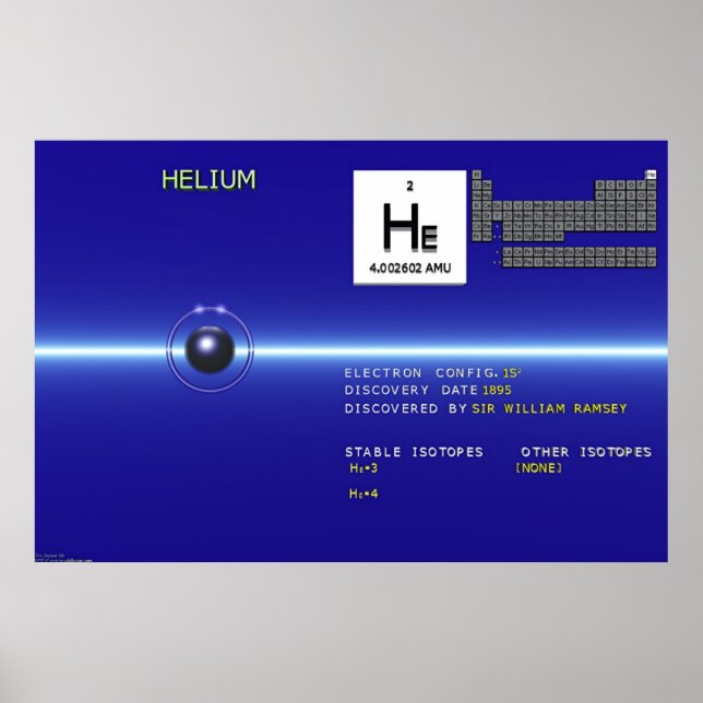 Póster Elementos - Helio (Frente)