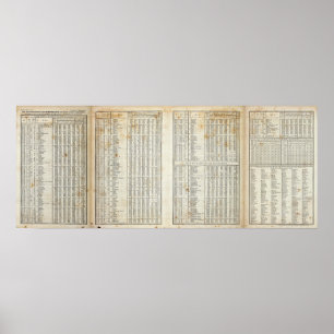 Póster elementos principales de la temperatura