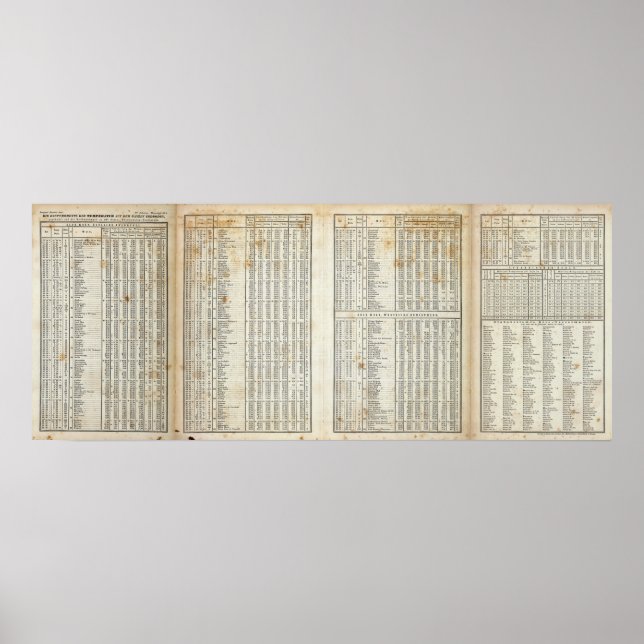 Póster elementos principales de la temperatura (Frente)