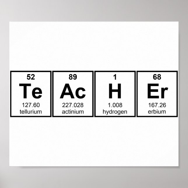 Póster Elementos químicos del profesor de ciencias (Frente)